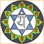 Die 7 Chakren